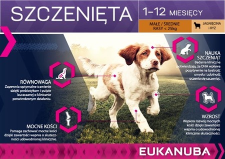 EUKANUBA Puppy&Junior Lamb&Rice Large Breeds 12kg + Překvapení pro psa