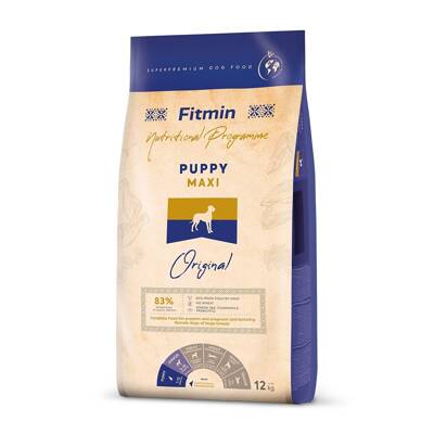 Fitmin Dog Maxi Puppy 2x12 kg