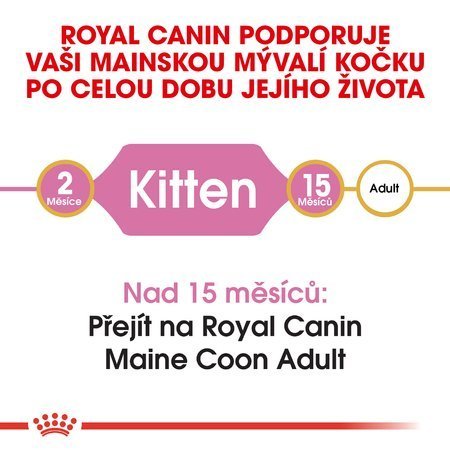 ROYAL CANIN Maine Coon Kitten 2kg + PŘEKVAPENÍ ZDARMA !!!