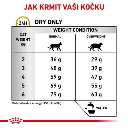 ROYAL CANIN Urinary S/O Moderate Calorie UMC 34 2x7kg  3% SLEVA