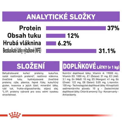 ROYAL CANIN  Sterilised 10kg +  ROYAL CANIN Tunel pro kočky GRATIS 