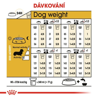 ROYAL CANIN Dachshund Adult 7,5kg 