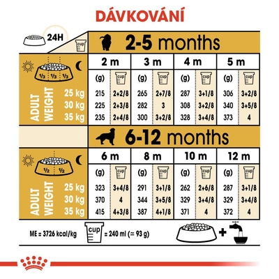 ROYAL CANIN Golden Retriever Junior 12kg